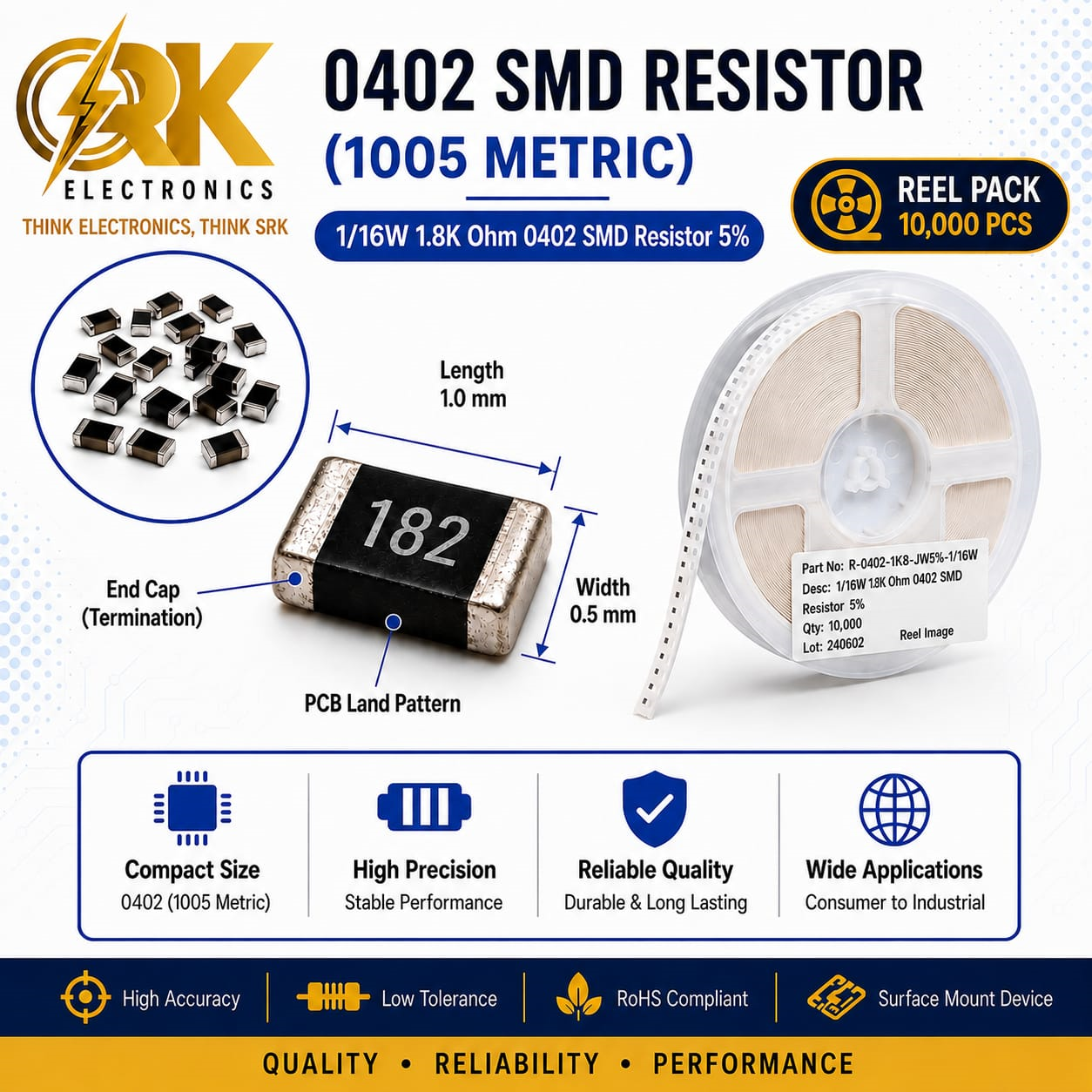 116W 1.8K Ohm 0402 SMD Resistor 5%-srkelectronics.in