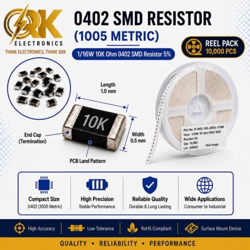 116W 10K Ohm 0402 SMD Resistor 5%-srkelectronics.in