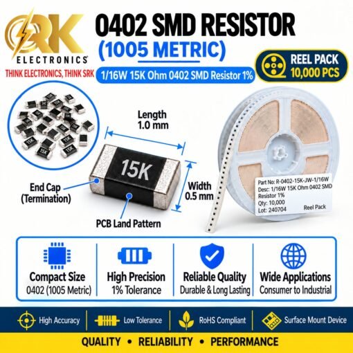 116W 15K Ohm 0402 SMD Resistor 1%-srkelectronics.in