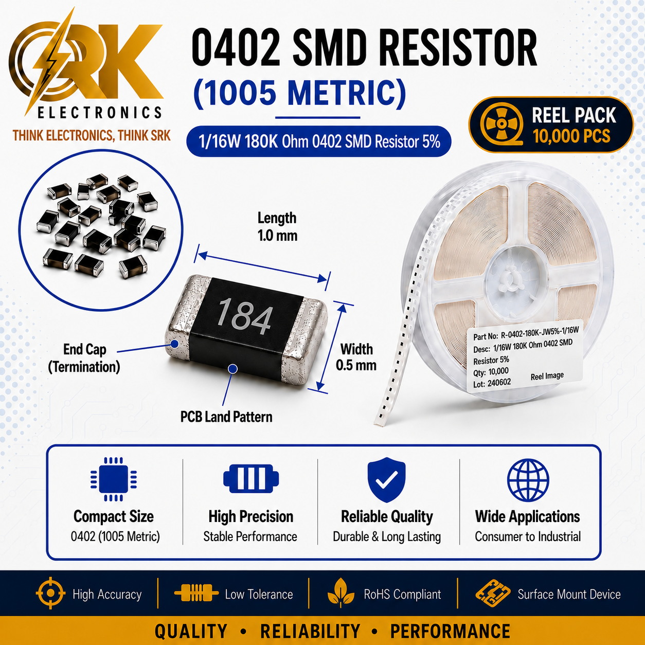 116W 180K Ohm 0402 SMD Resistor 5%-srkelectronics.in