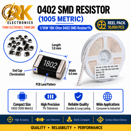 116W 18K Ohm 0402 SMD Resistor 1%-srkelectronics.in