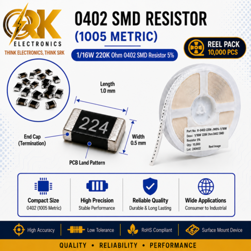 116W 220K Ohm 0402 SMD Resistor 5%-srkelectronics.in