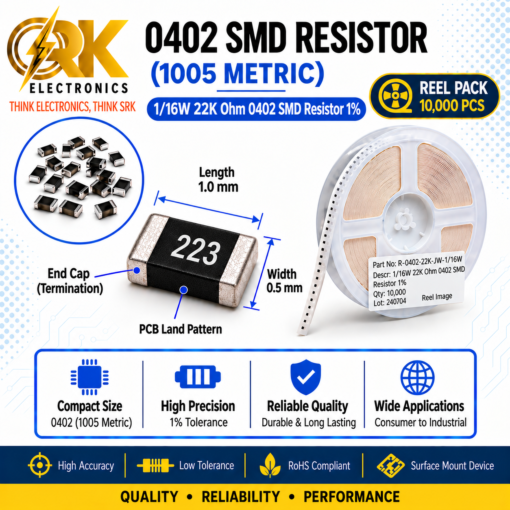 116W 22K Ohm 0402 SMD Resistor 1%-srkelectronics.in