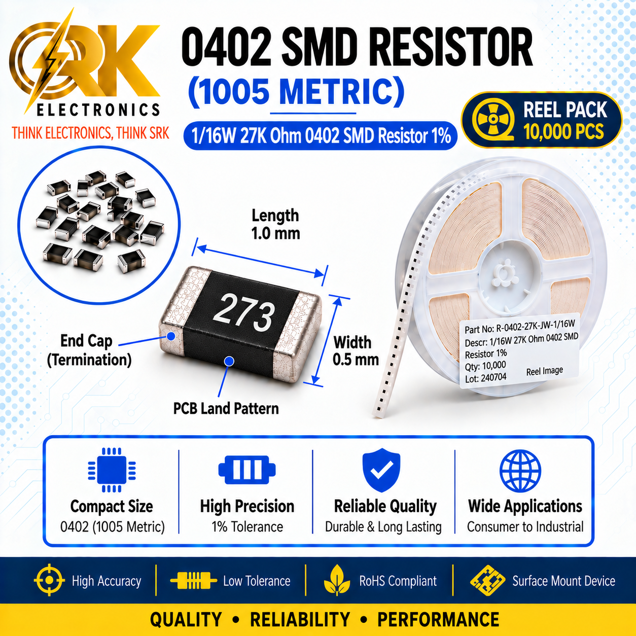 116W 27K Ohm 0402 SMD Resistor 1%-srkelectronics.in