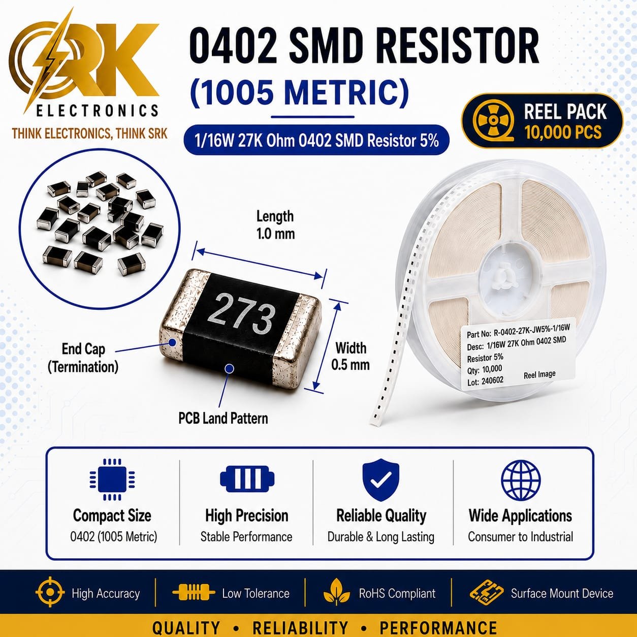 116W 27K Ohm 0402 SMD Resistor 5%-srkelectronics.in
