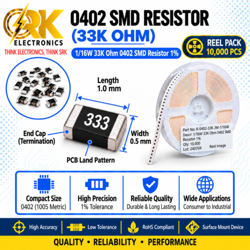 116W 33K Ohm 0402 SMD Resistor 1%-srkelectronics.in