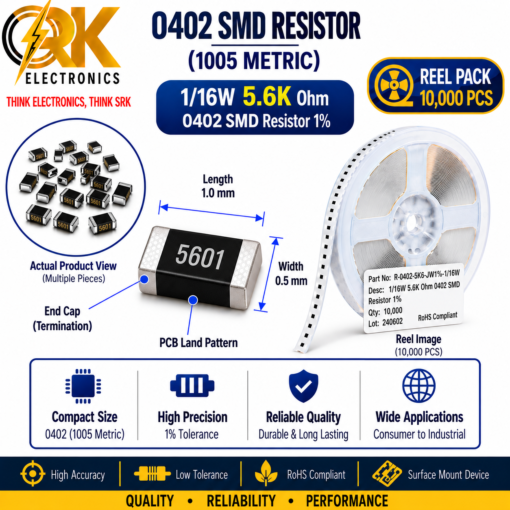 116W 5.6K Ohm 0402 SMD Resistor 1%-srkelectronics.in