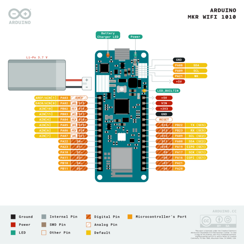 Arduino MKR WiFi 1010 Original - SRK ELECTRONICS