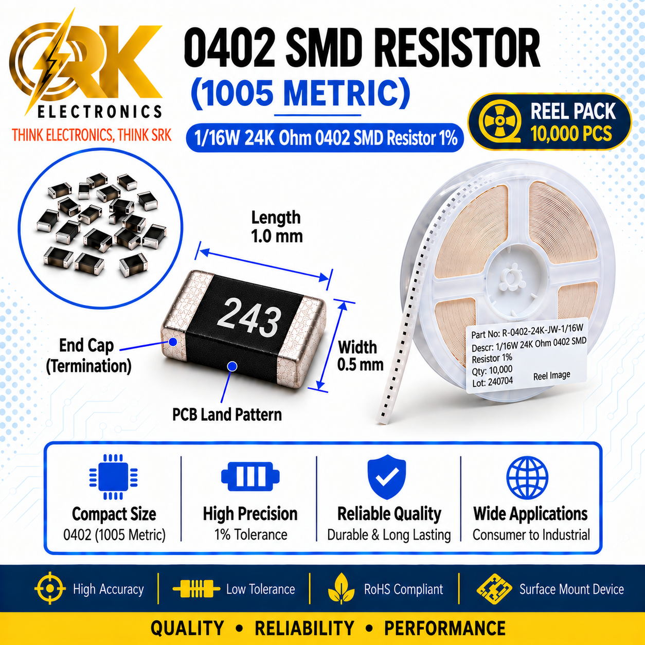 116W 24K Ohm 0402 SMD Resistor 1%-srkelectronics.in