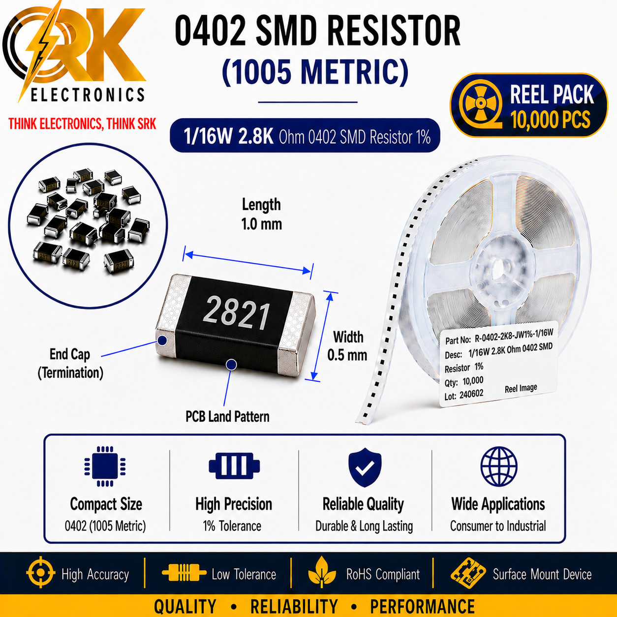 116W 2.8K Ohm 0402 SMD Resistor 1%-srkelectronics.in