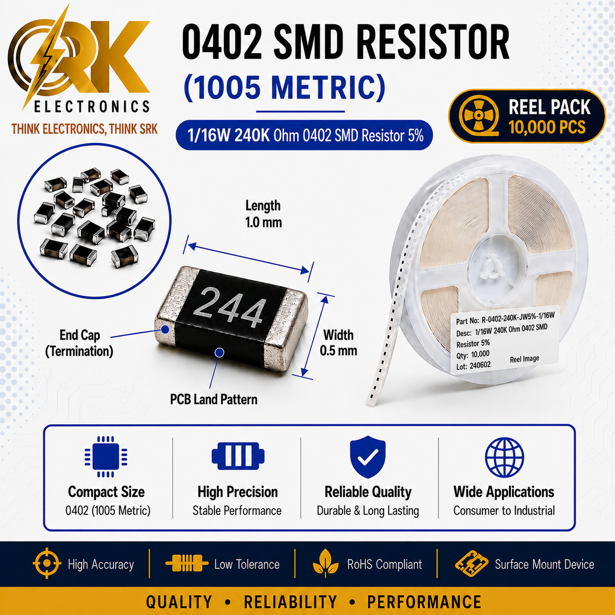 116W 240K Ohm 0402 SMD Resistor 5%-srkelectronics.in