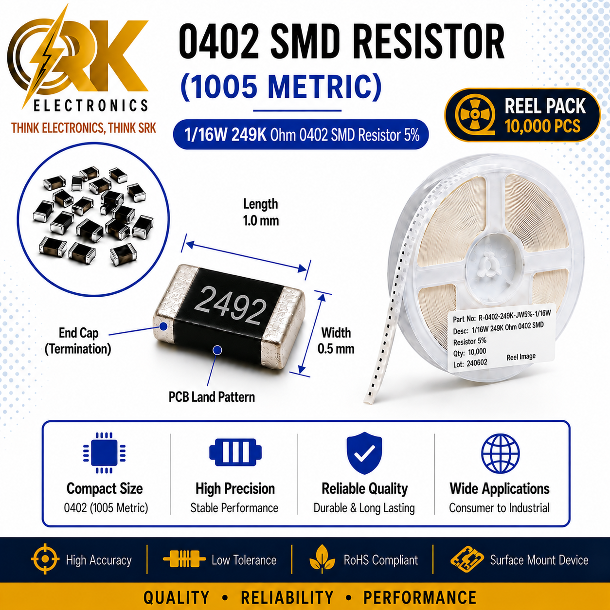 116W 249K Ohm 0402 SMD Resistor 5%-srkelectronics.in