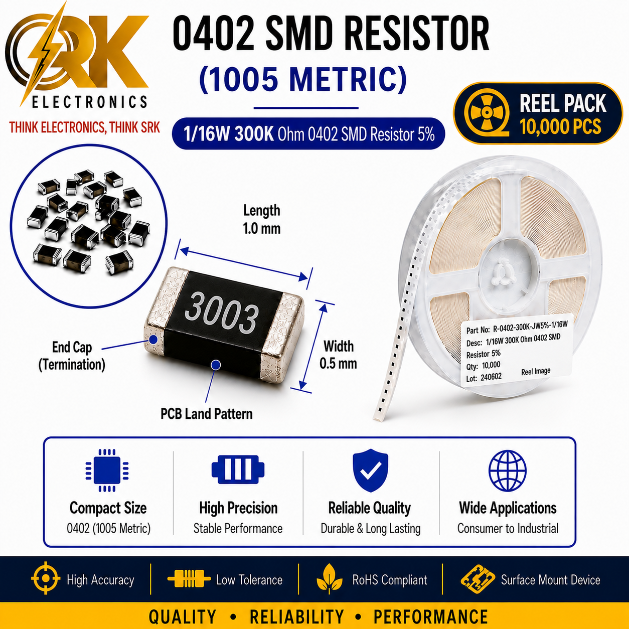 116W 300K Ohm 0402 SMD Resistor 5%-srkelectronics.in