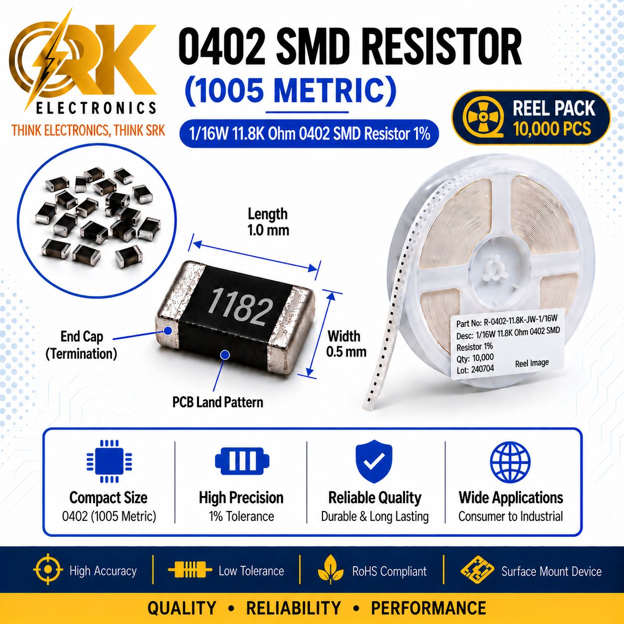 116W 11.8K Ohm 0402 SMD Resistor 1%-srkelectronics.in