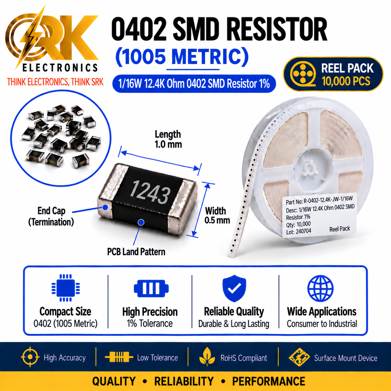 116W 12.4K Ohm 0402 SMD Resistor 1%-srkelectronics.in
