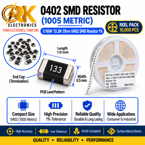 116W 13.3K Ohm 0402 SMD Resistor 1%-srkelectronics.in