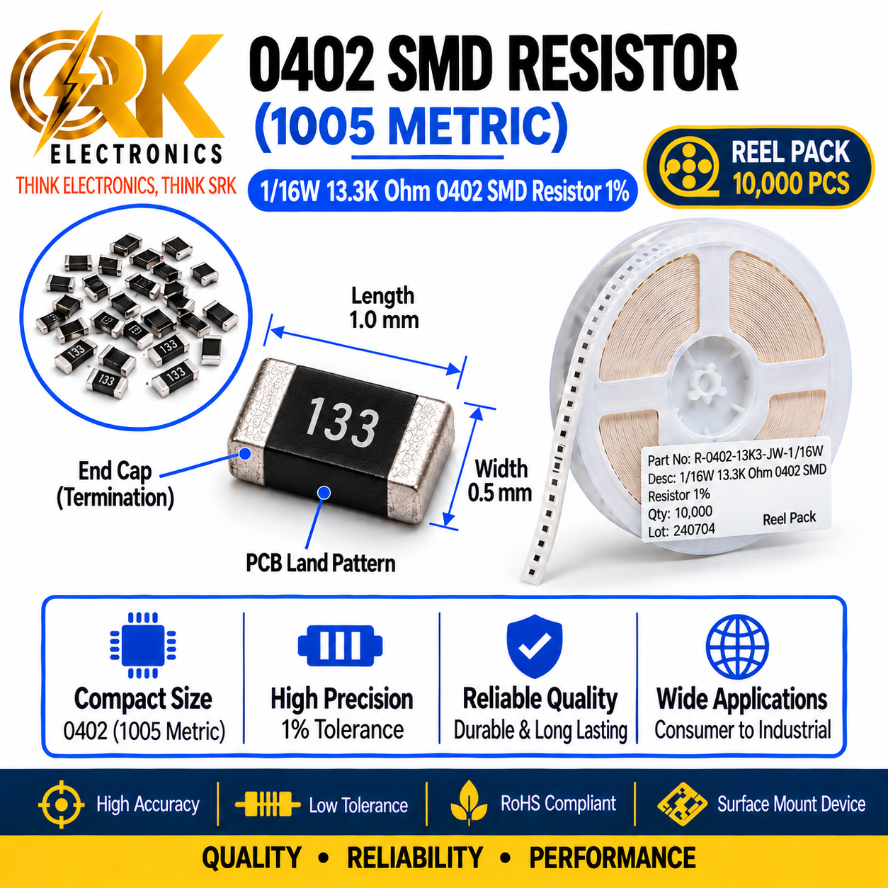 116W 13.3K Ohm 0402 SMD Resistor 1%-srkelectronics.in