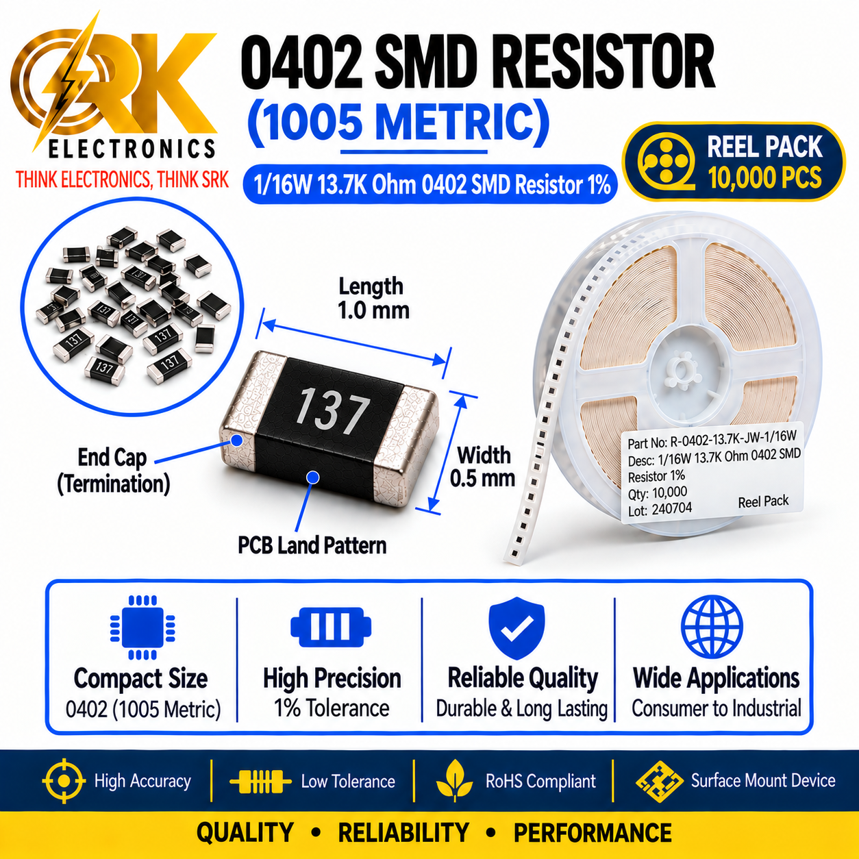 116W 13.7K Ohm 0402 SMD Resistor 1%-srkelectronics.in
