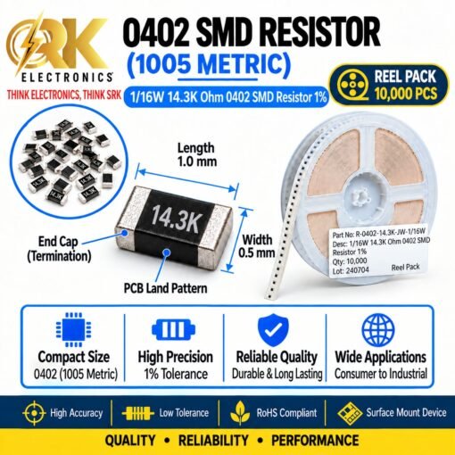 116W 14.3K Ohm 0402 SMD Resistor 1%-srkelectronics.in