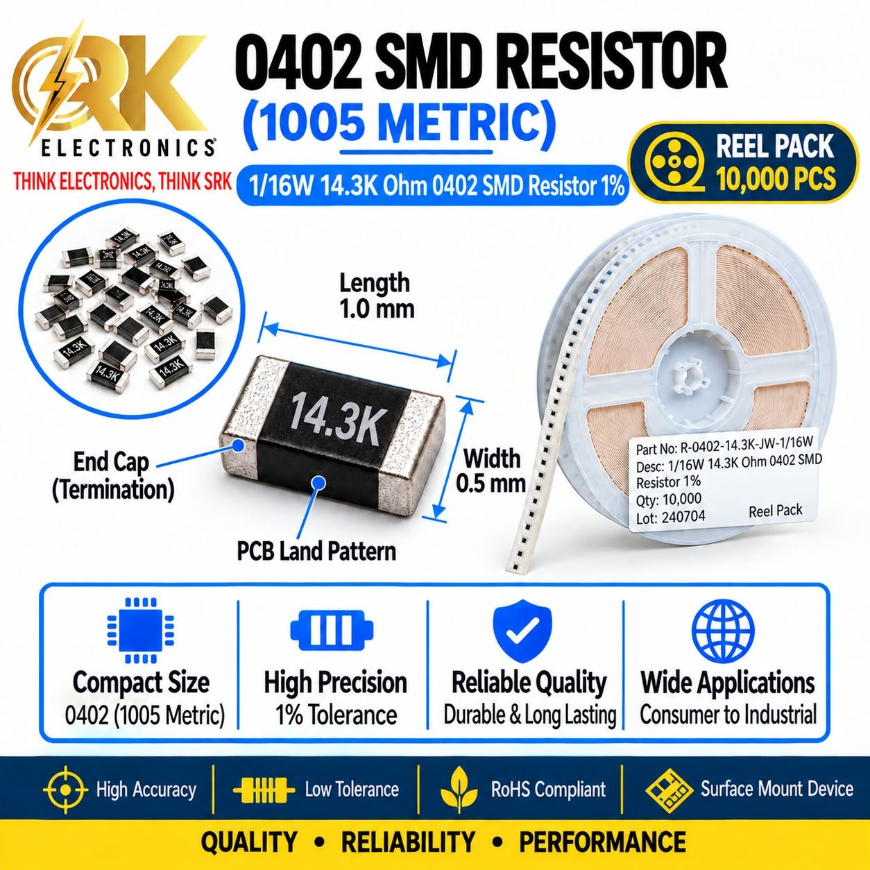 116W 14.3K Ohm 0402 SMD Resistor 1%-srkelectronics.in