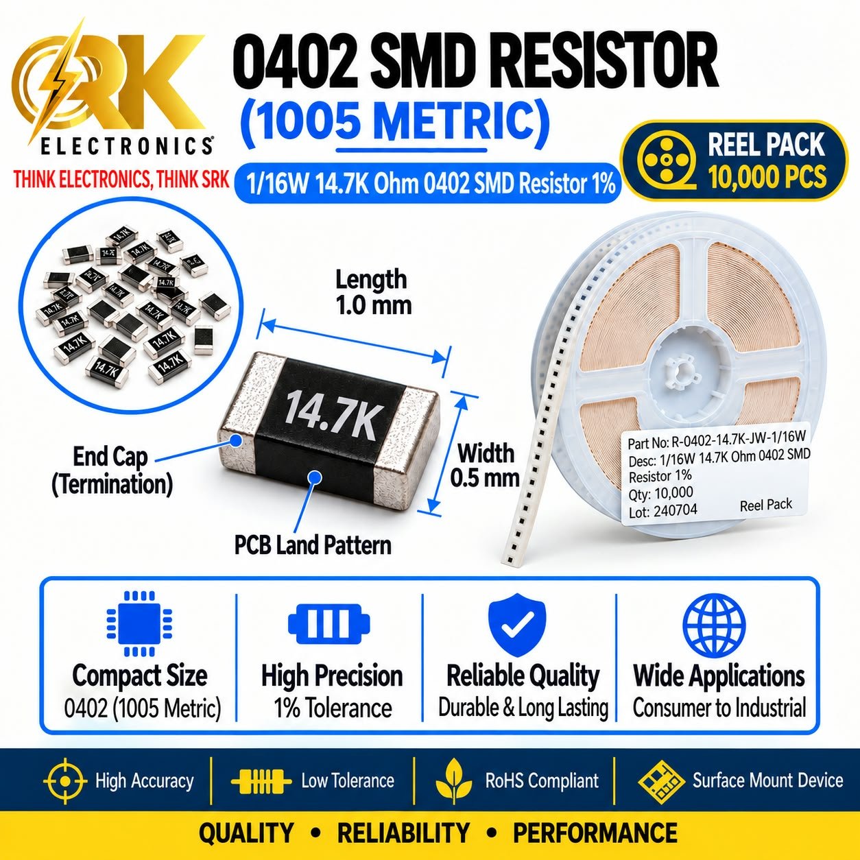 116W 14.7K Ohm 0402 SMD Resistor 1%-srkelectronics.in