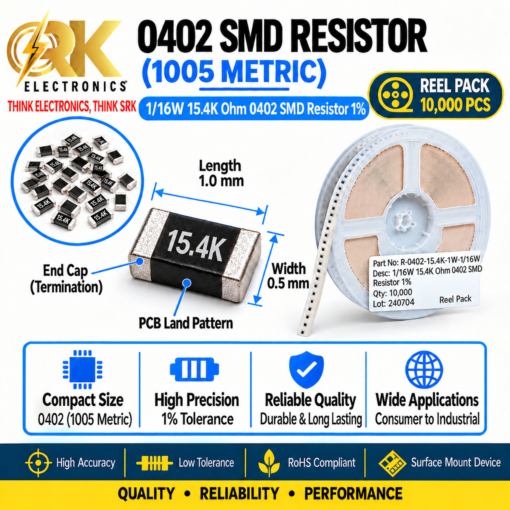 116W 15.4K Ohm 0402 SMD Resistor 1%-srkelectronics.in