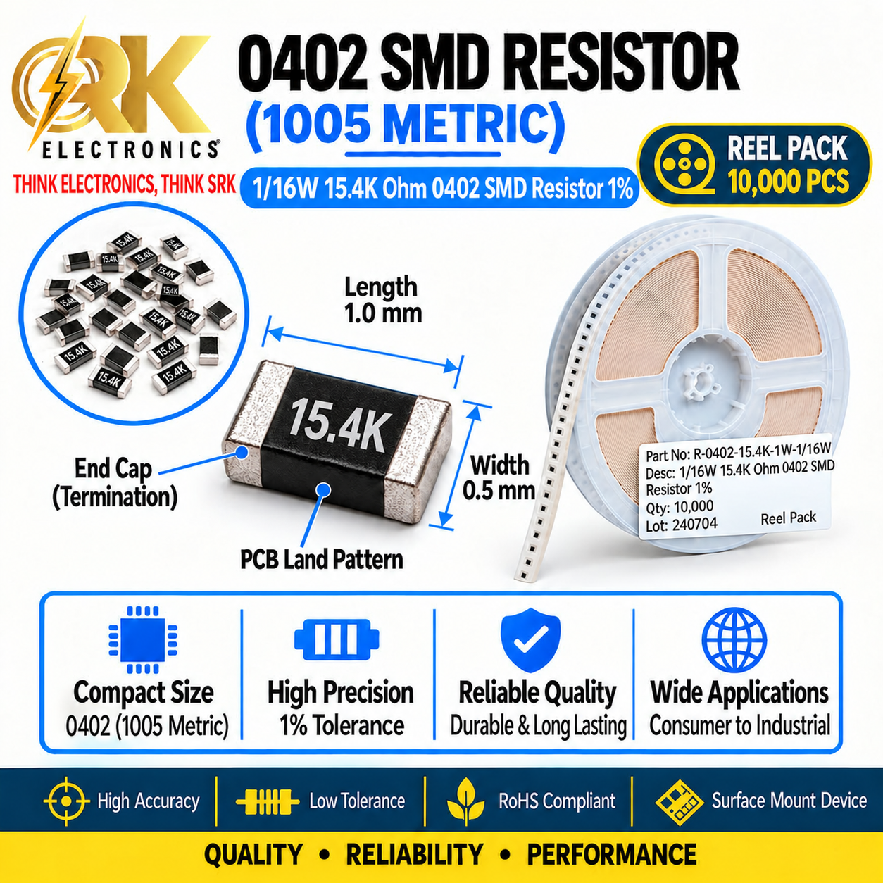 116W 15.4K Ohm 0402 SMD Resistor 1%-srkelectronics.in