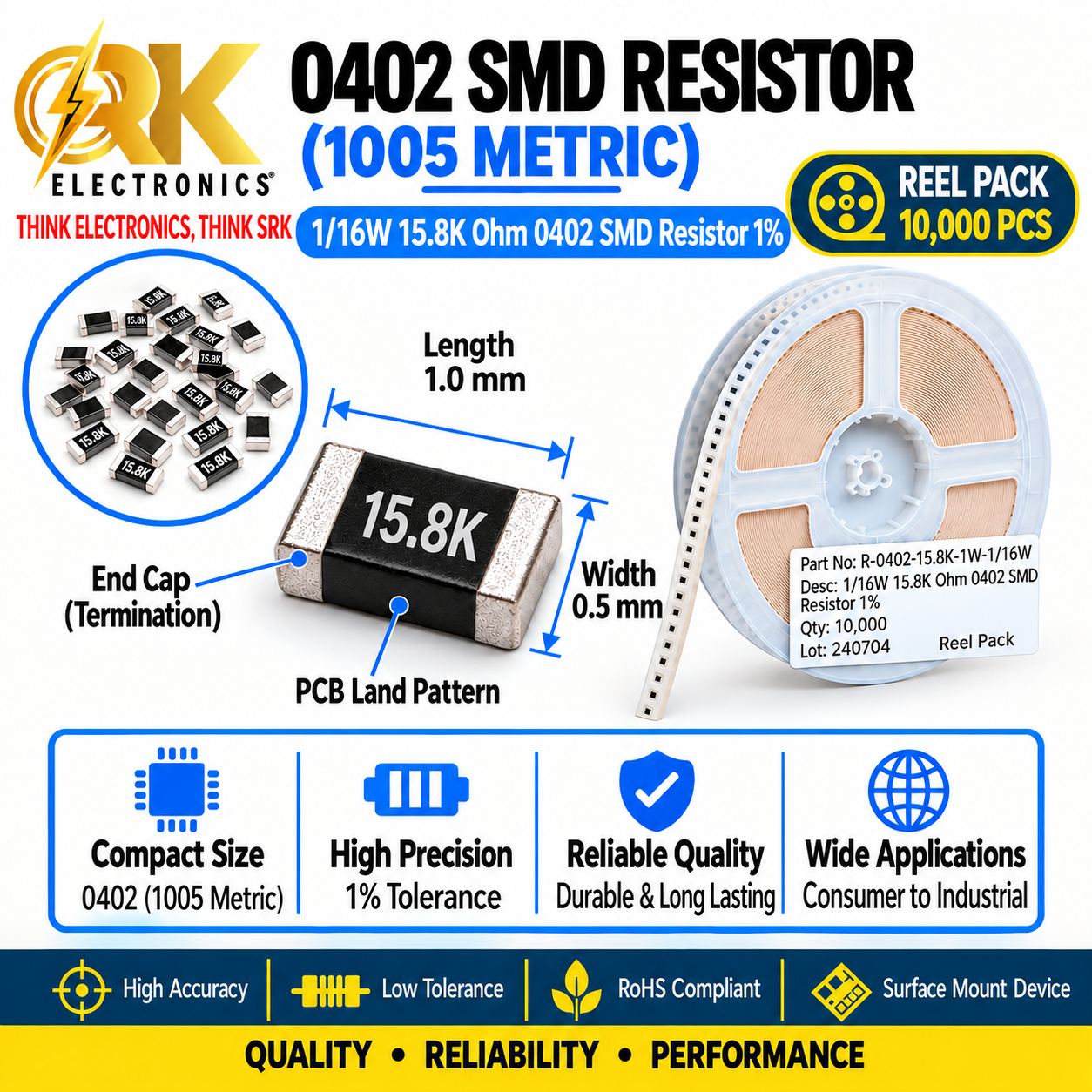 116W 15.8K Ohm 0402 SMD Resistor 1%-srkelectronics.in