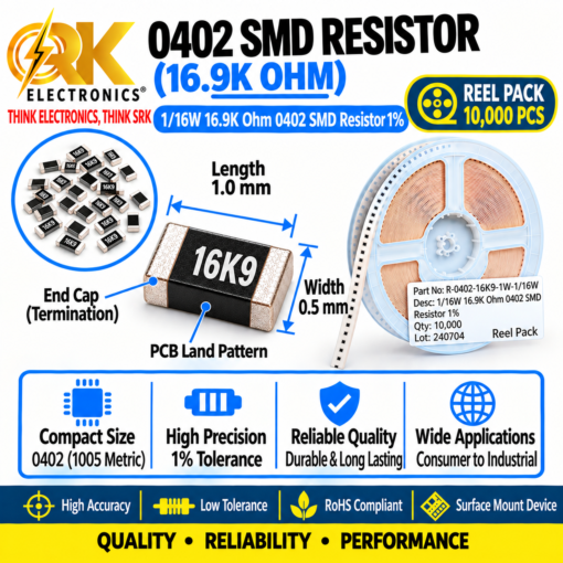 116W 16.9K Ohm 0402 SMD Resistor 1%-srkelectronics.in