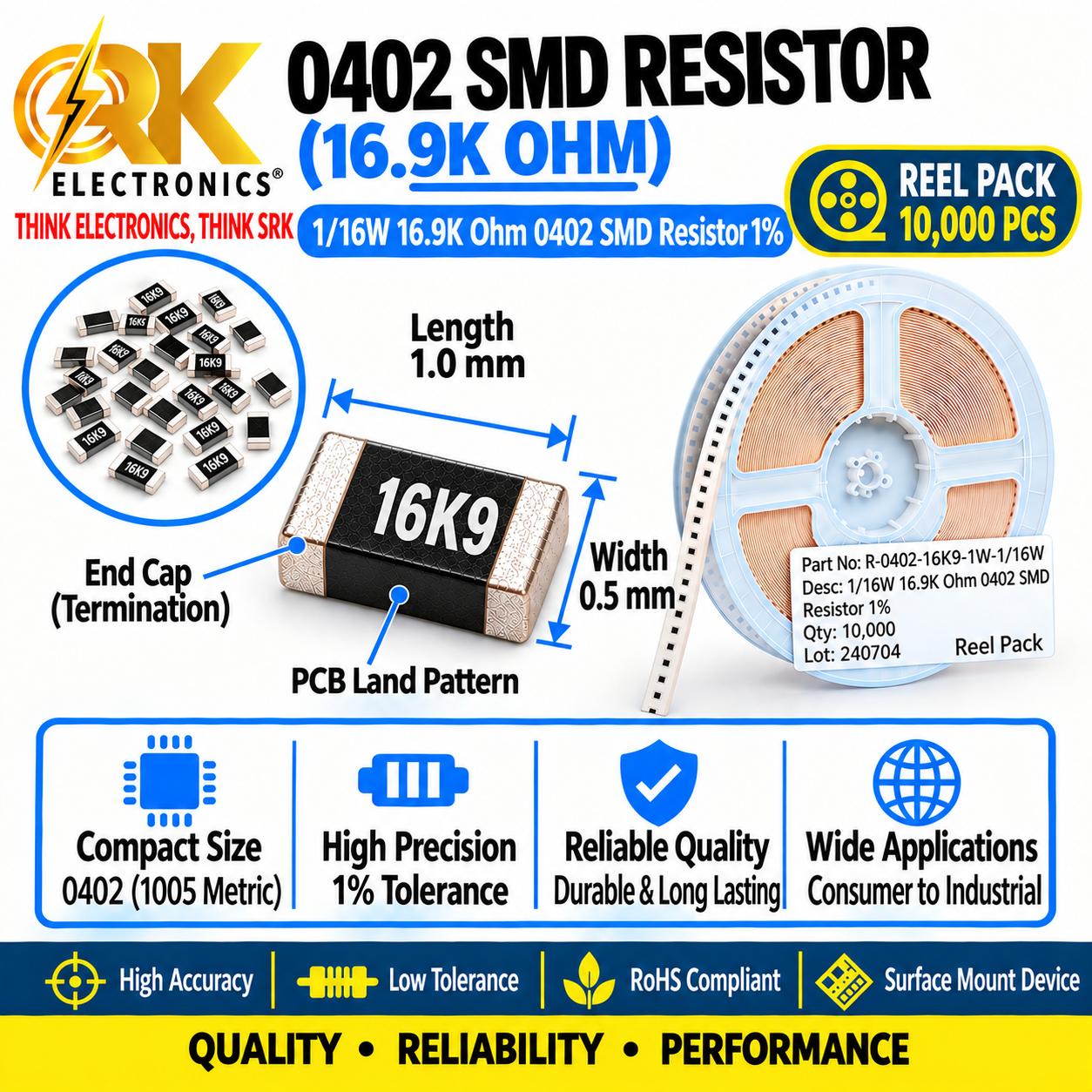 116W 16.9K Ohm 0402 SMD Resistor 1%-srkelectronics.in