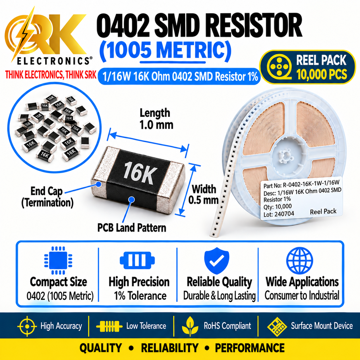 116W 16K Ohm 0402 SMD Resistor 1%-srkelectronics.in