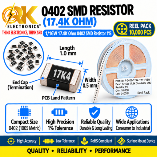 116W 17.4K Ohm 0402 SMD Resistor 1%-srkelectronics.in
