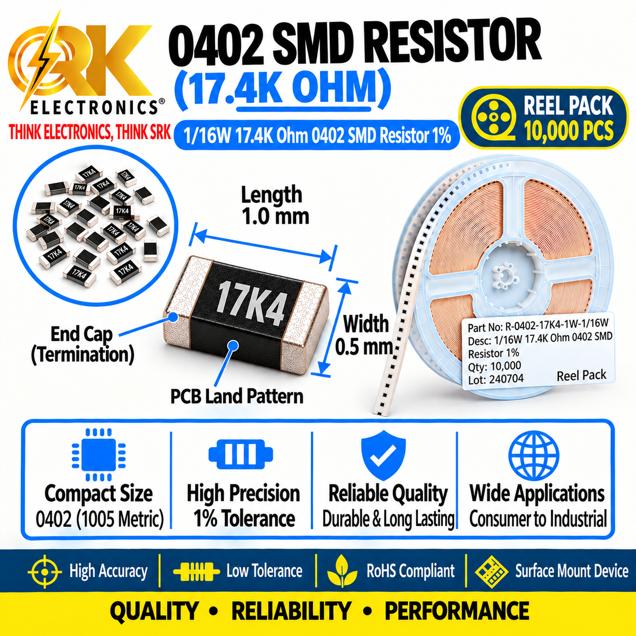 116W 17.4K Ohm 0402 SMD Resistor 1%-srkelectronics.in