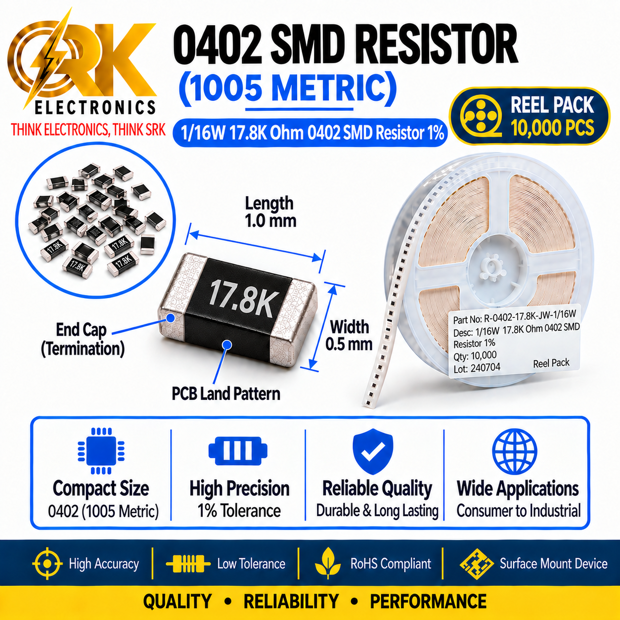 116W 17.8K Ohm 0402 SMD Resistor 1%-srkelectronics.in