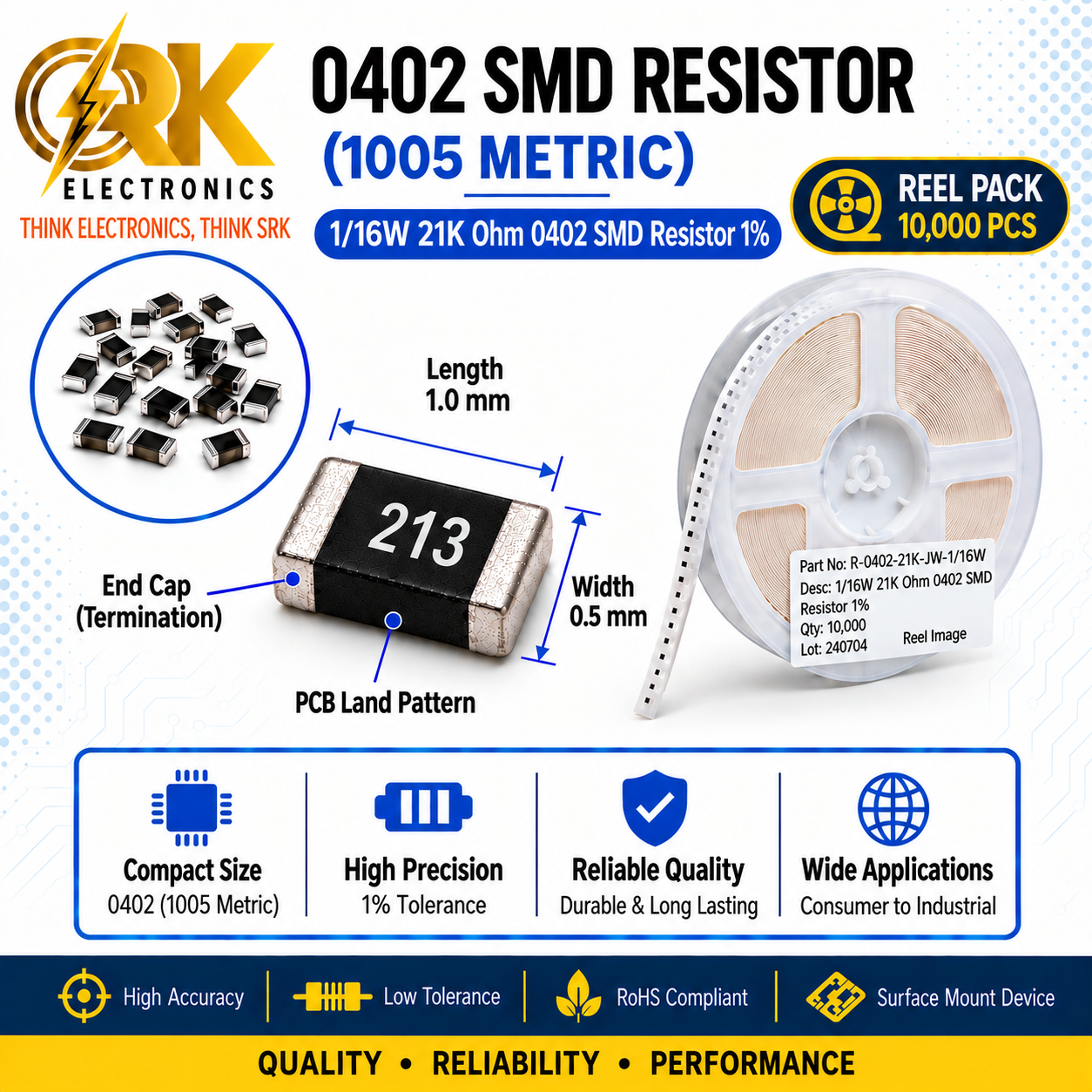 116W 21K Ohm 0402 SMD Resistor 1%-srkelectronics.in