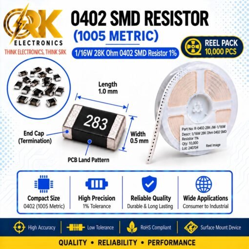 116W 28K Ohm 0402 SMD Resistor 1%-srkelectronics.in