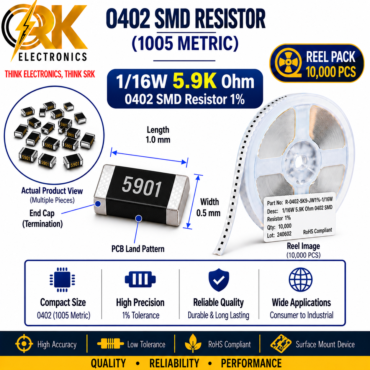 116W 5.9K Ohm 0402 SMD Resistor 1%-srkelectronics.in