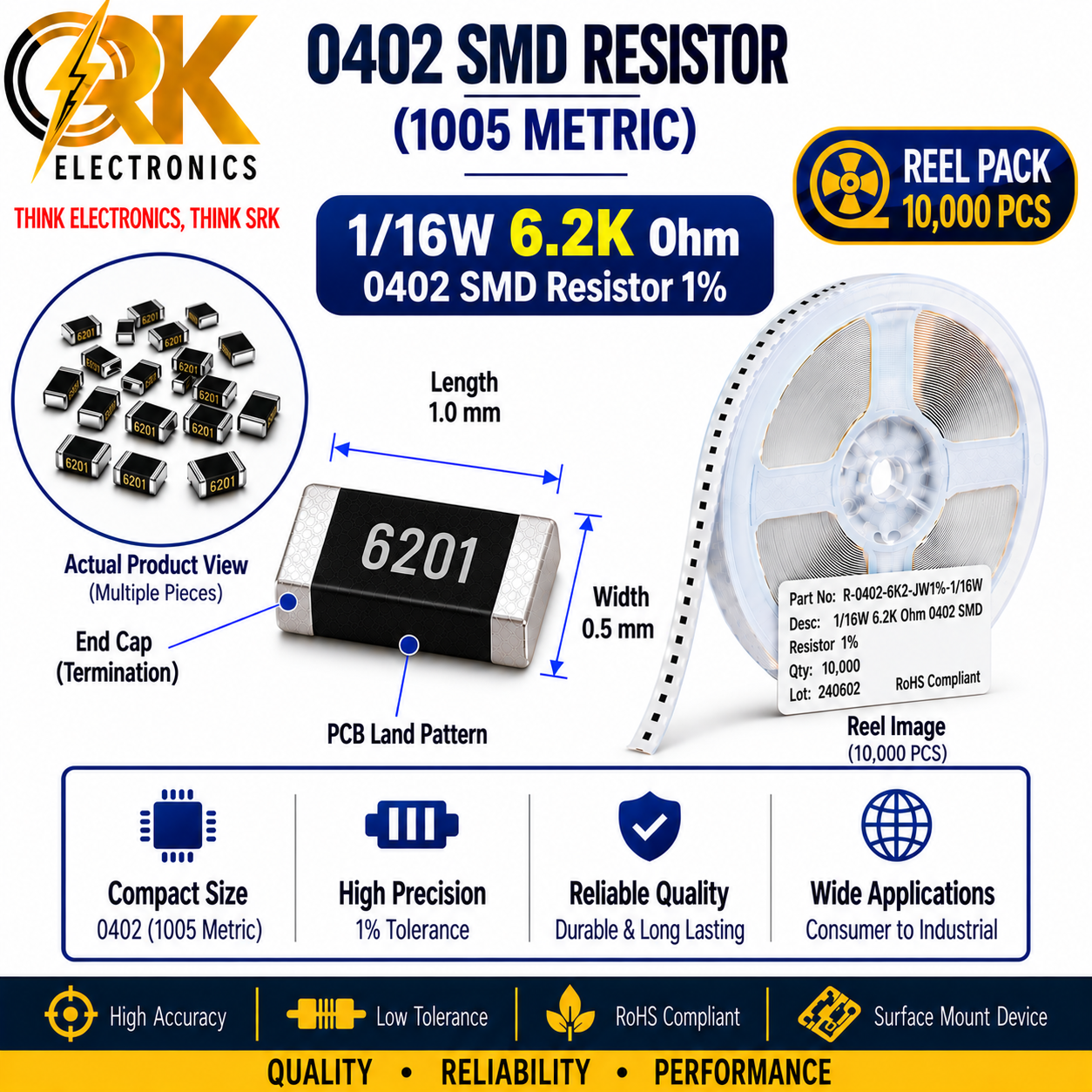 116W 6.2K Ohm 0402 SMD Resistor 1%-srkelectronics.in
