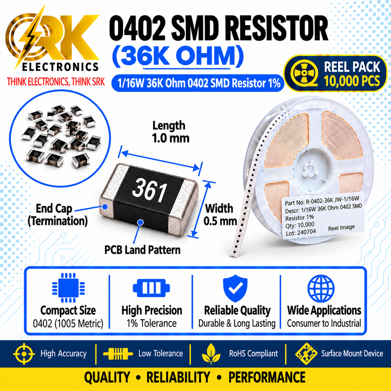 116W 36K Ohm 0402 SMD Resistor 1%-srkelectronics.in
