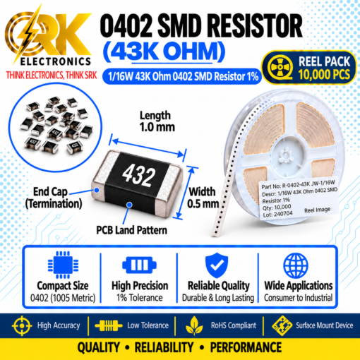116W 43K Ohm 0402 SMD Resistor 1%-srkelectronics.in
