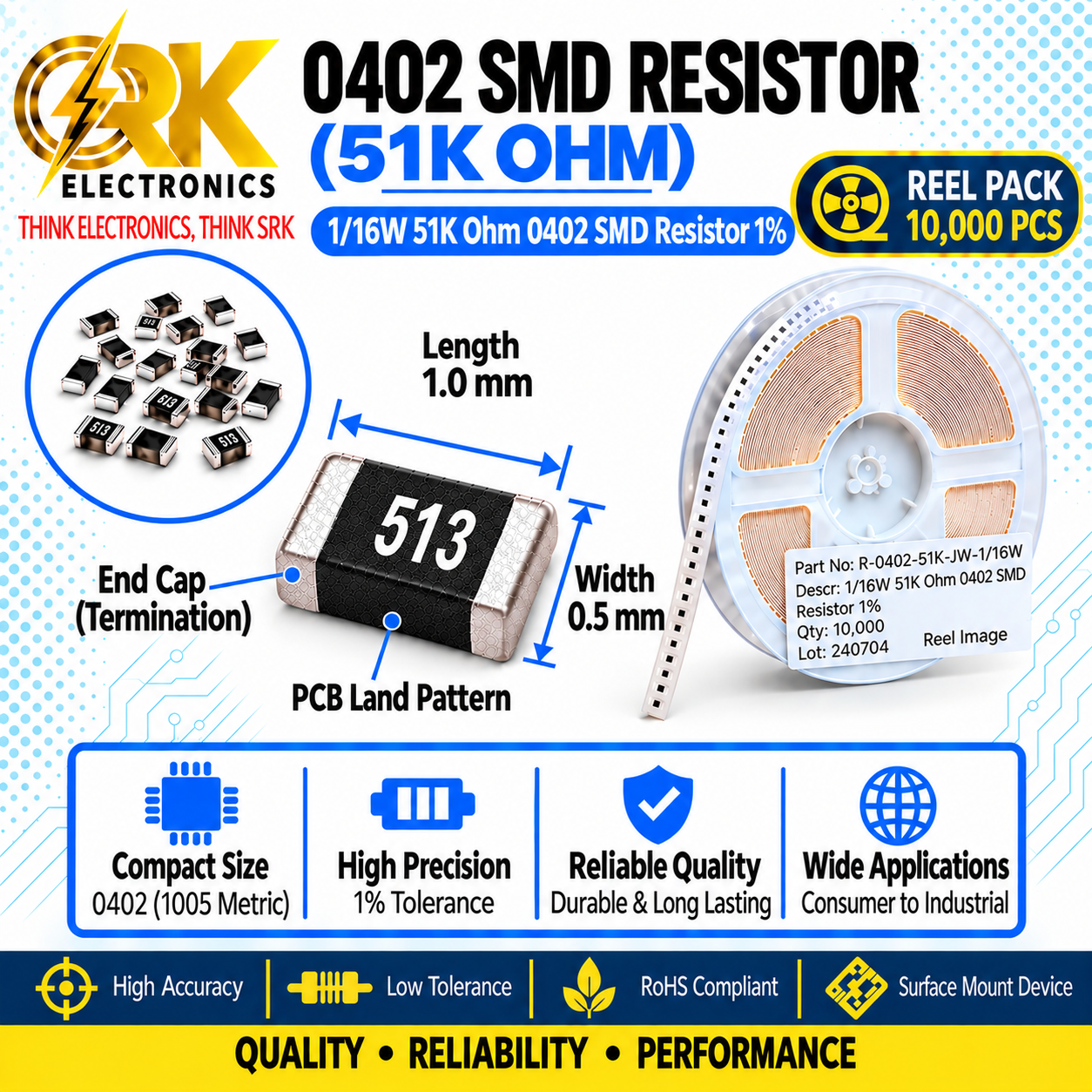116W 51K Ohm 0402 SMD Resistor 1%-srkelectronics.in
