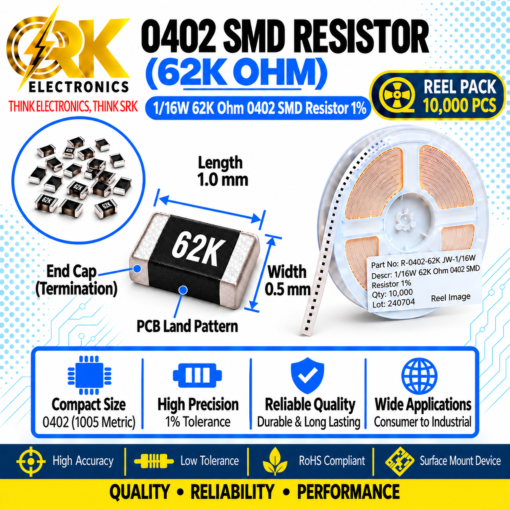116W 62K Ohm 0402 SMD Resistor 1%-srkelectronics.in